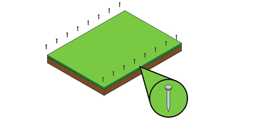 A visual explanation of how to set the turf in place