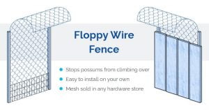Installing a floppy wire fence
